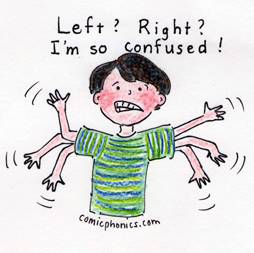 R-L confused-s.jpg