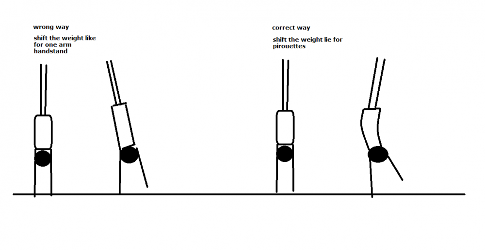 wall runs correction.png