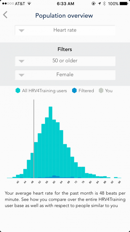 HRV HR May 8 2017.PNG