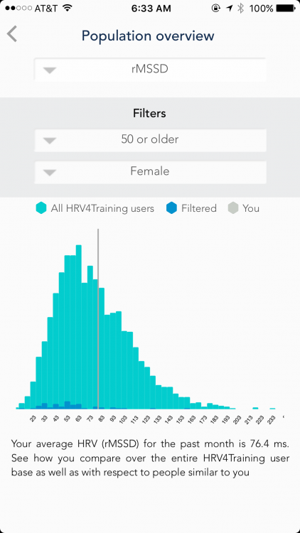 HRV May 8 2017.PNG