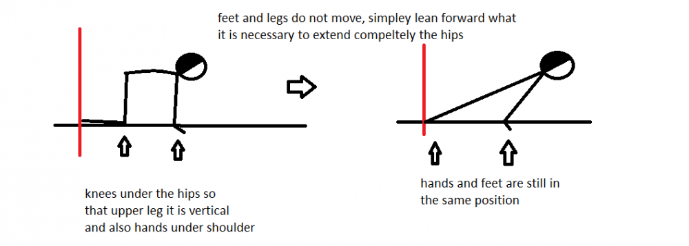 leaning.png
