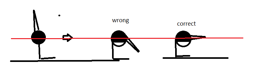 chiarimento side twist.png