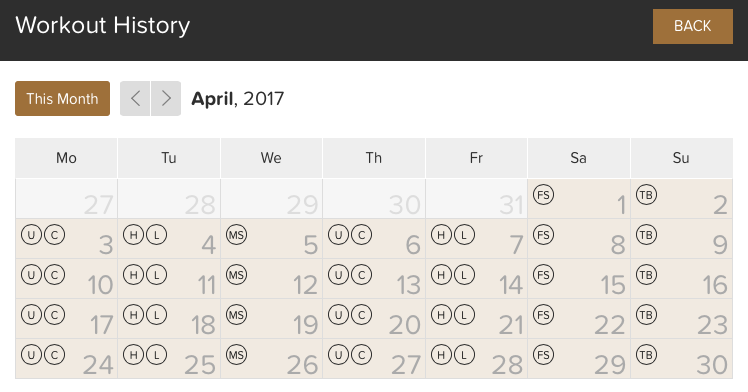 59ae1e300439b_GSTApril2017workouthistory.png.e37d2a4f1ce2dabceccf35667be78190.png