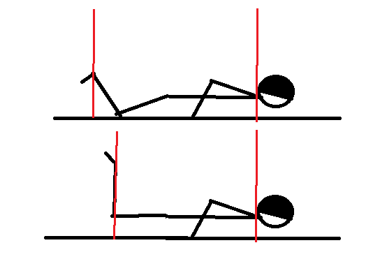 leverage.png