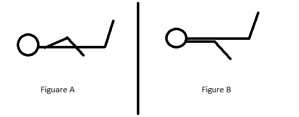 bent-arm-half-planche-diag.png.b368f82427d4993bffd3068f91d3298f.png