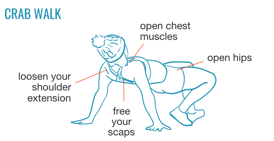 #1 — Recover Basic Mobility with Fundamentals